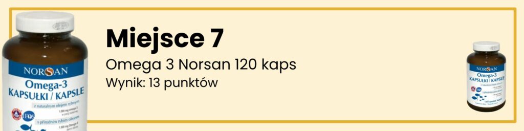 Omega 3 Norsan 120 kaps - miejsce 7 najlepsze omega 3 z czystym składem