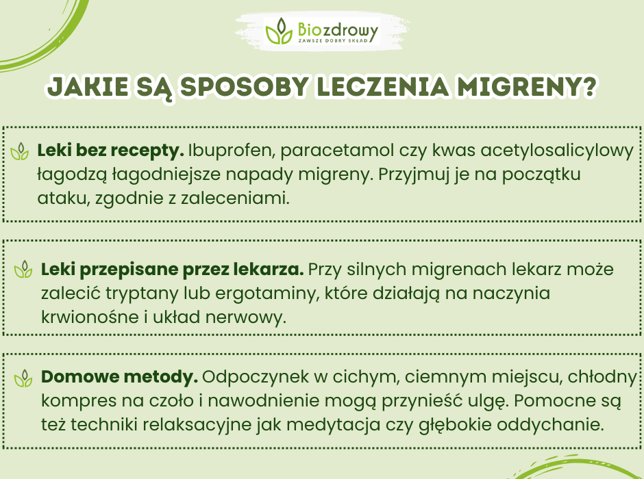 Sposoby leczenia migreny - infografika