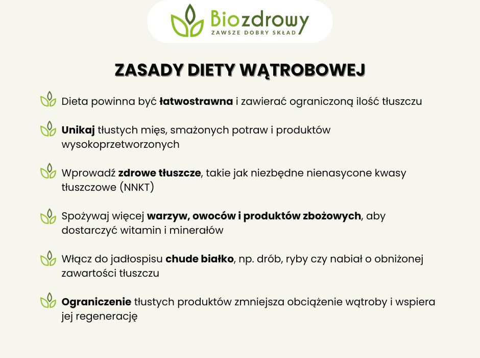 Zasady diety wątrobowej - infografika