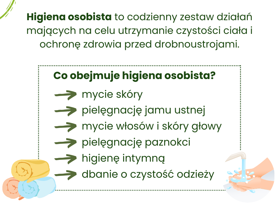 Co obejmuje higiena osobista - infografika