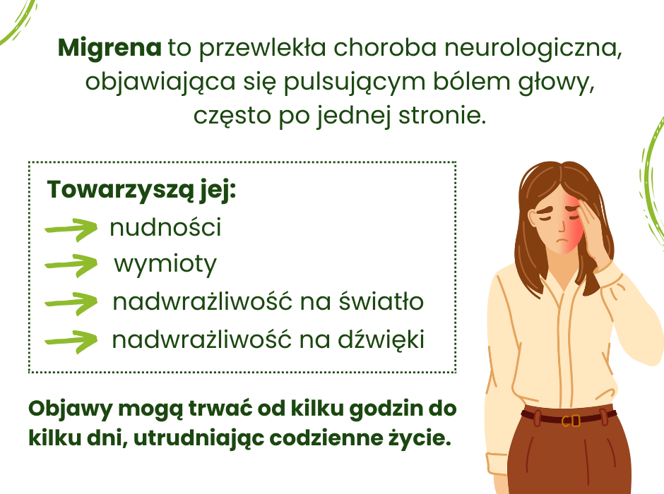 Co to jest migrena? - infografika