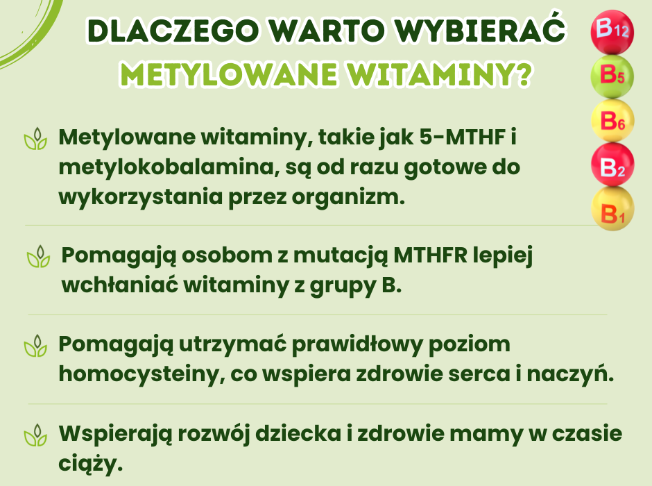 Dlaczego warto wybierać metylkowane witaminy? - infografika