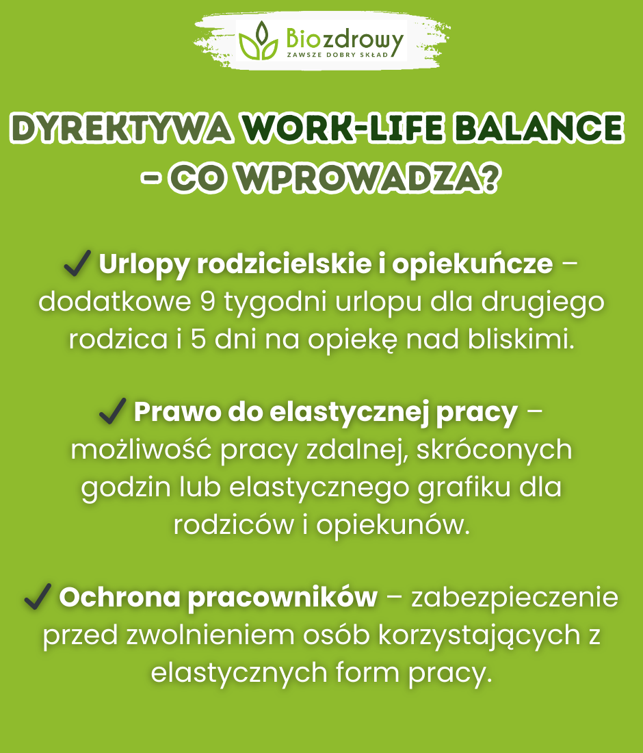 Dyrektywa work-life balance - infografika