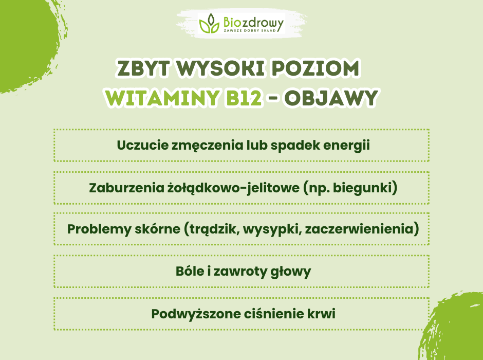 Zbyt wysoki poziom witaminy B12 objawy - infografika