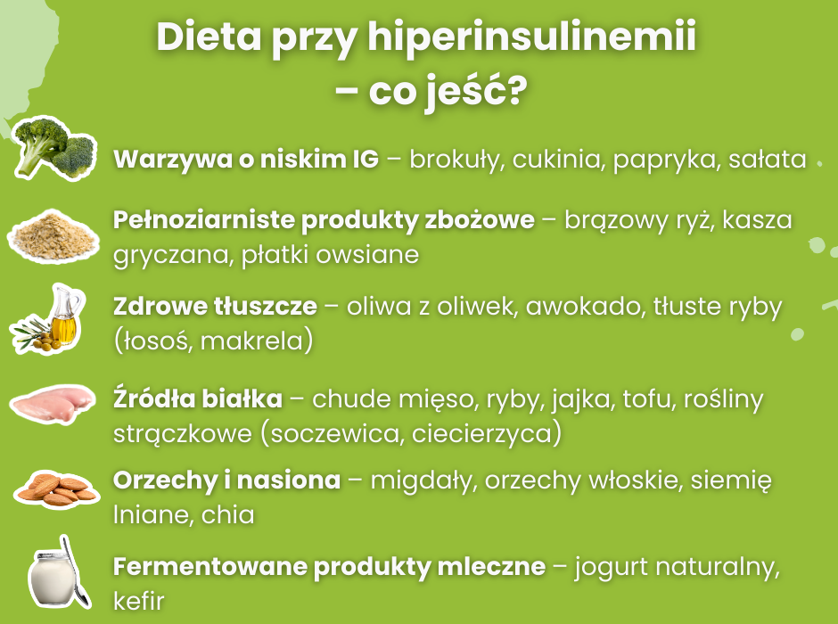 Co jeść przy hiperinsulinemii - infografika