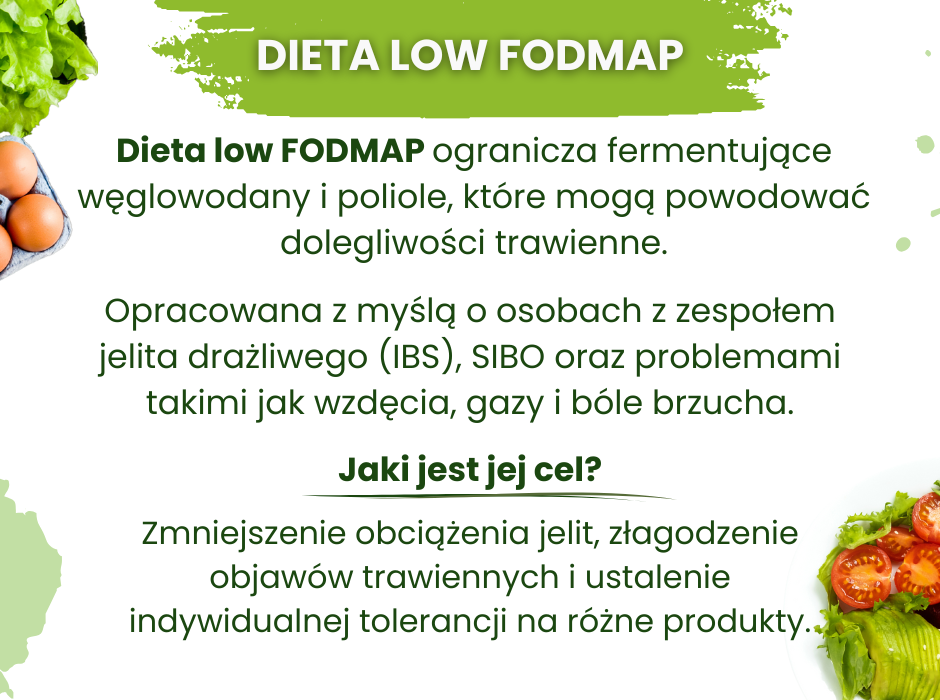 Dieta low FODMAP - infografika