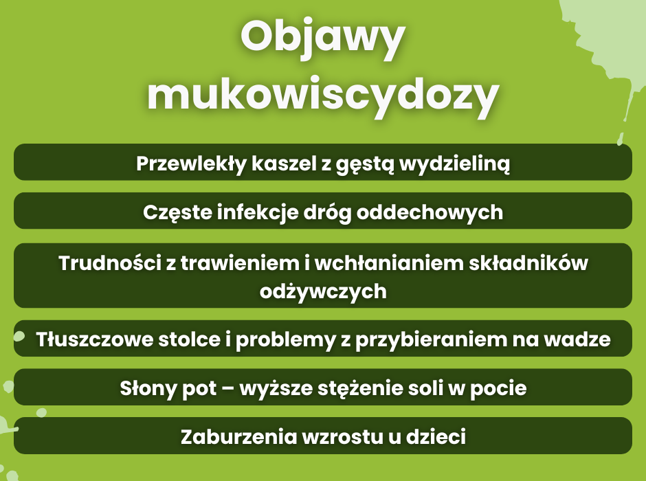 Objawy mukowiscydozy - infografika