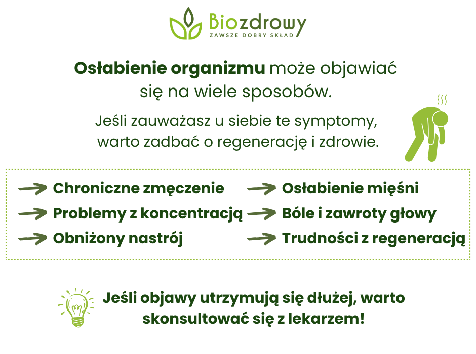 Osłabienie objawy - infografika