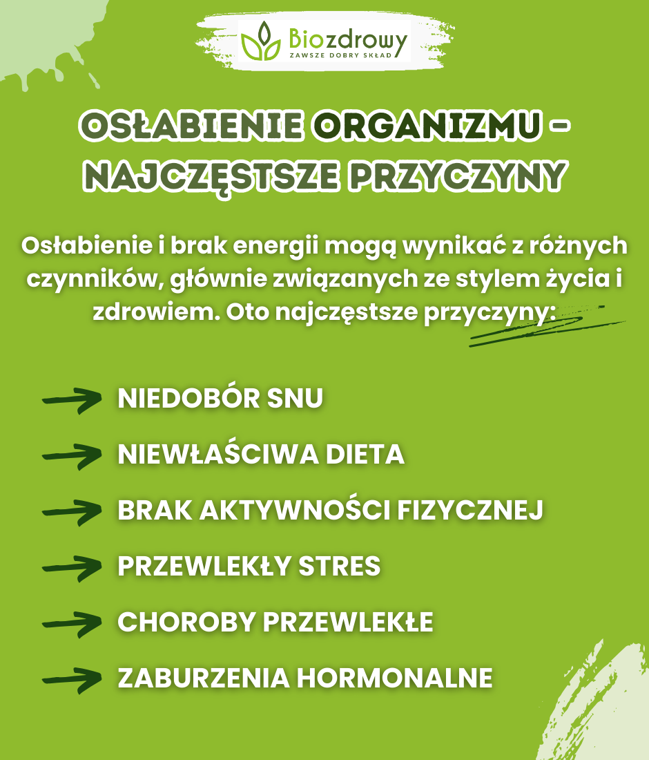 Osłabienie organizmu przyczyny - infografika