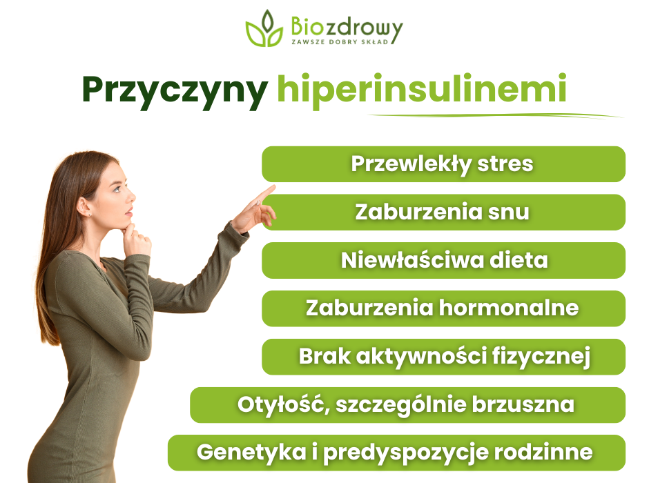 Przyczyny hiperinsulinemi - infografika