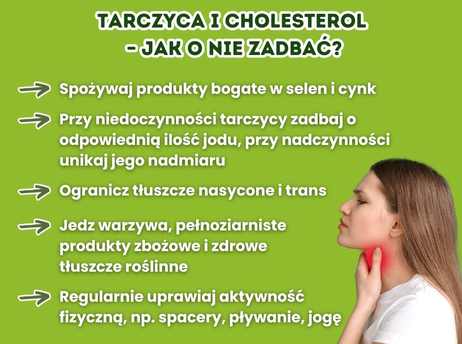 Tarczyca i cholesterol - jak o nie zadbać - infografika