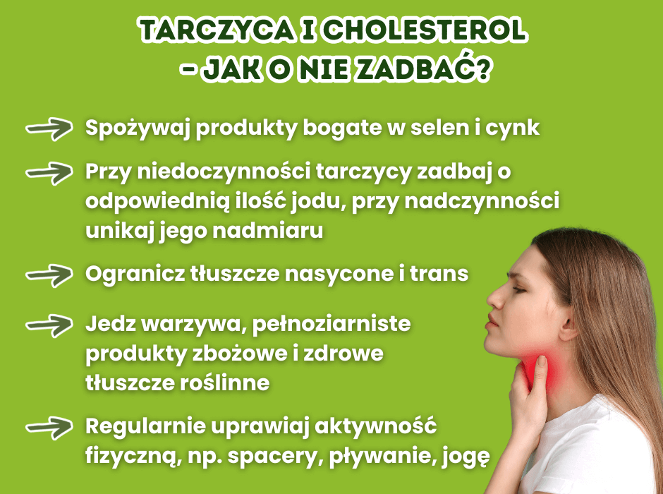 Tarczyca i cholesterol - jak o nie zadbać? - infografika