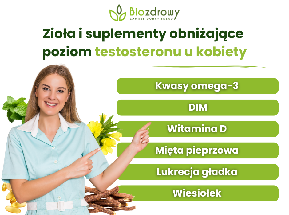 Zioła i suplementy obniżające testosteron u kobiety - infografika