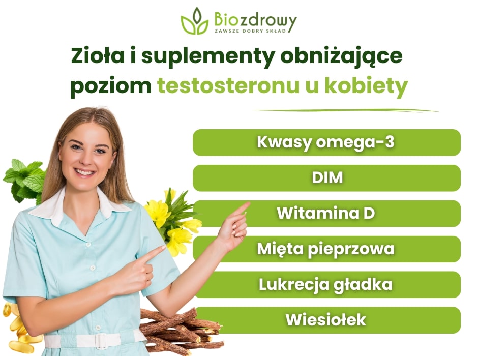 Zioła i suplementy obniżające testosteron u kobiety - infografika