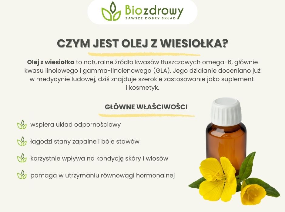 Czym jest olej z wiesiołka - infografika