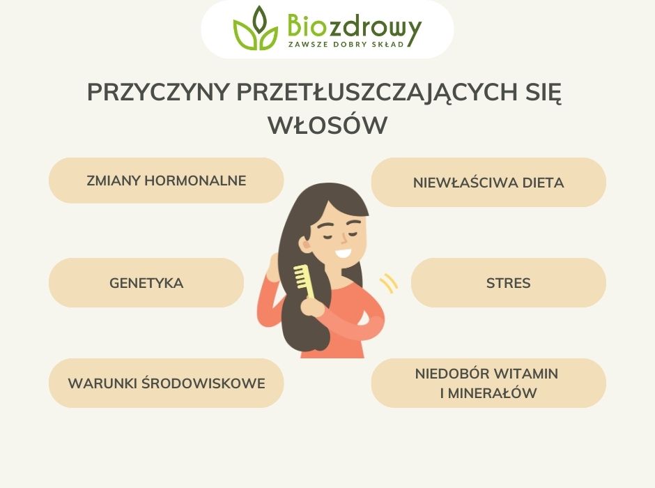 Przyczyny przetłuszczających się włosów - infografika