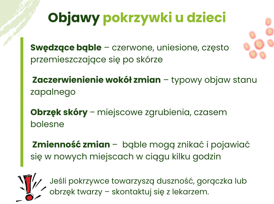 Pokrzywka u dzieci objawy - infografika