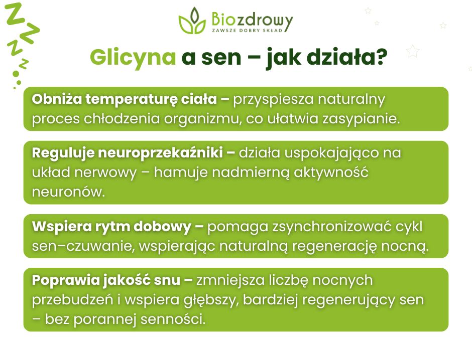 Glicyna a sen - jak działa? - infografika
