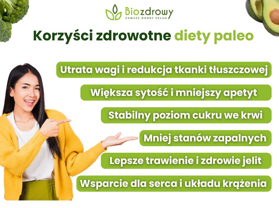 Korzyści ze stosowania diety paleo - infografika