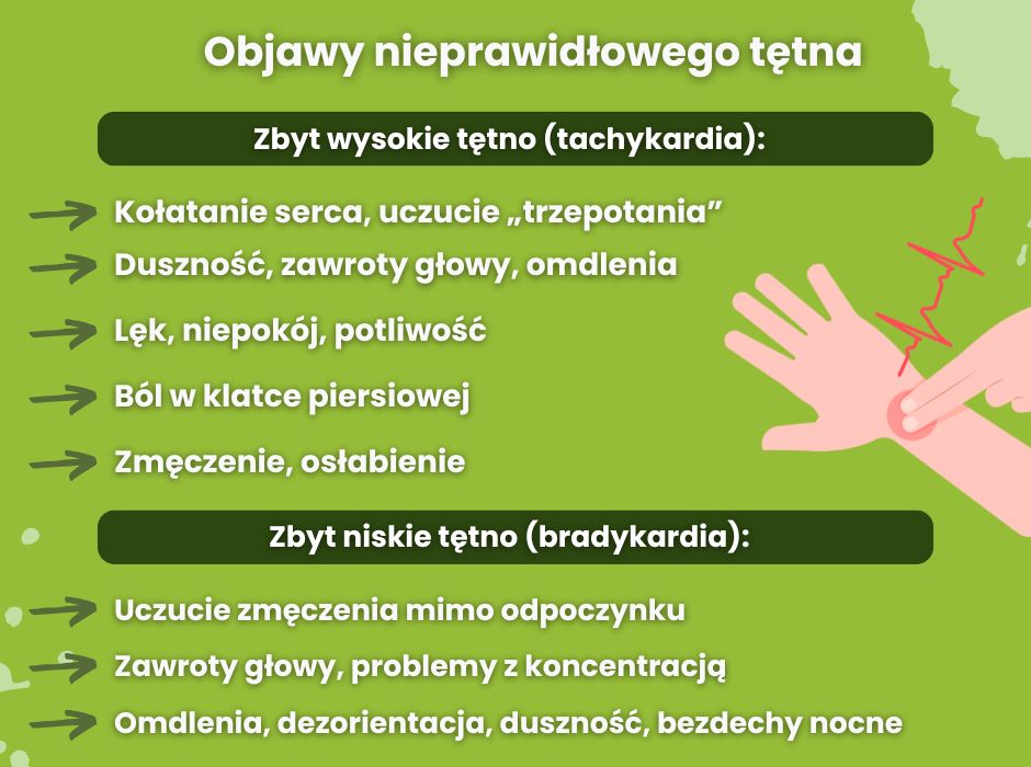 Objawy nieprawidłowego tętna - infografika