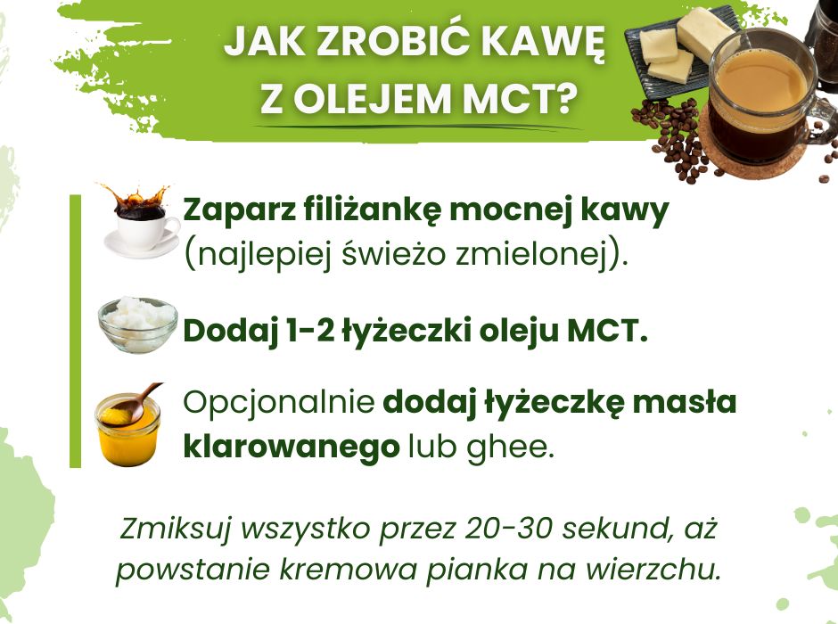 Kawa kulooporna przepis - infografika