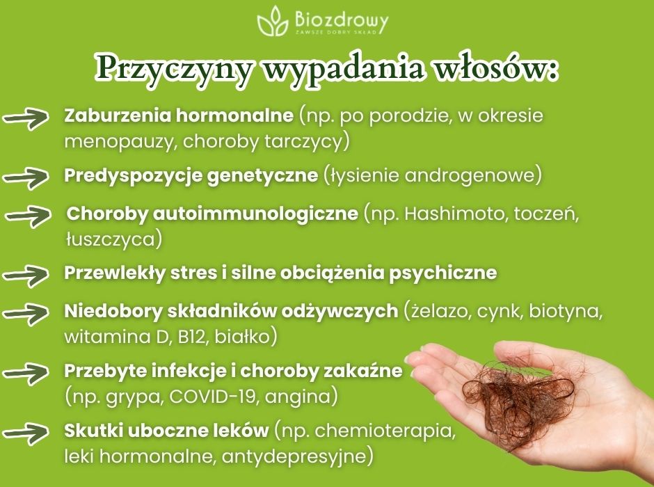 Przyczyny wypadania włosów - infgrafika