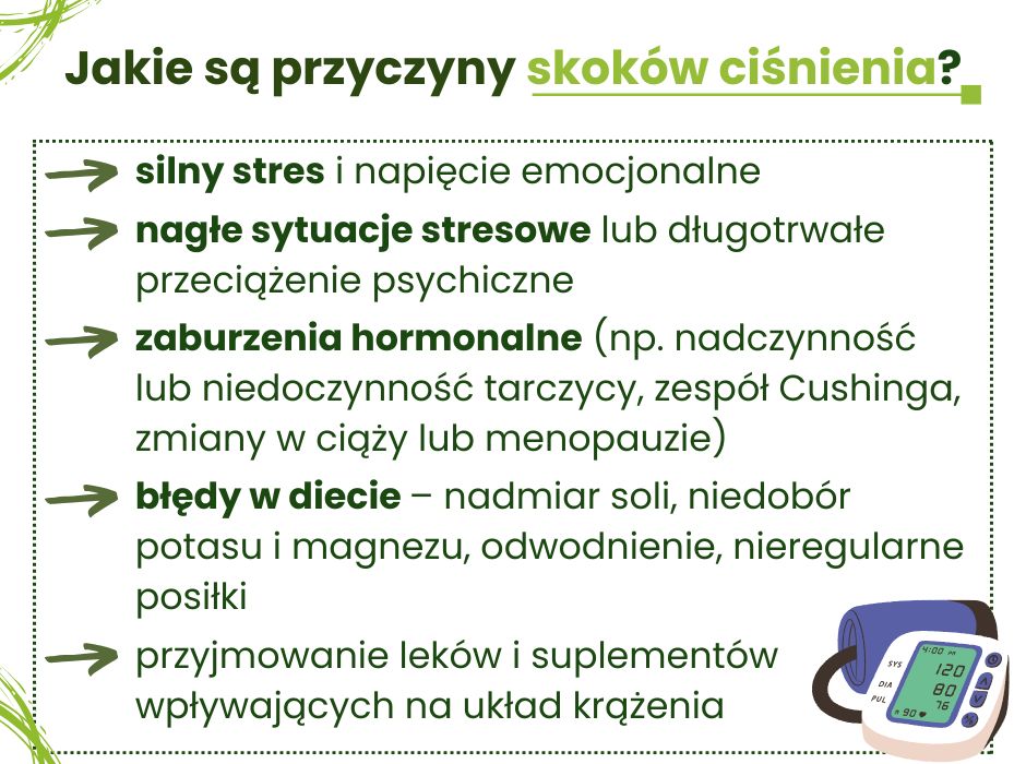 Skoki ciśnienia przyczyny - infografika