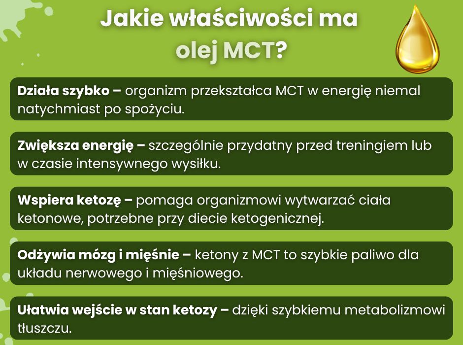 Właściwości oleju MCT - infografika