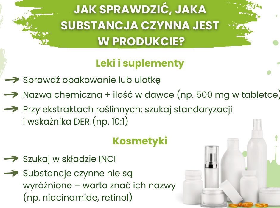 Jak sprawdzić, jaka substancja czynna jest
 w produkcie? - infografika