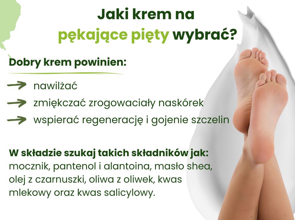 Jaki krem na pękające pięty - infografika