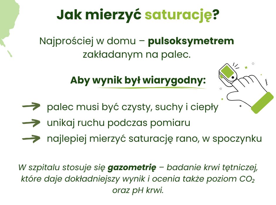 Jak mierzyć saturację? - infografika