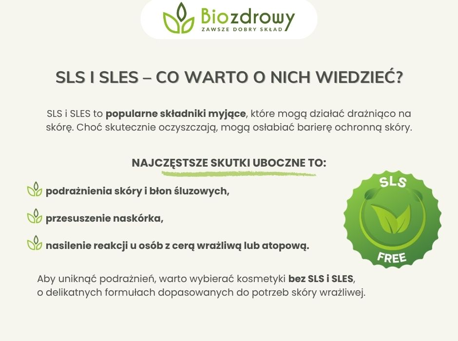 SLS i SLES–co warto o nich wiedzieć - infografika