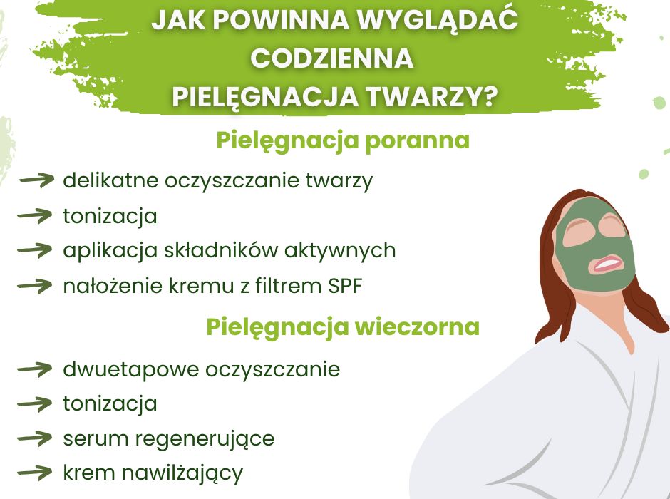 Jak powinna wyglądać codzienna pielęgnacja twarzy - infografika