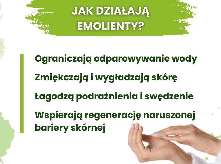 Jak działają emolienty - infografika