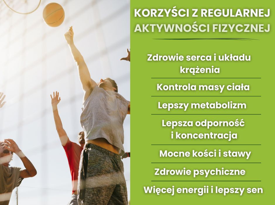 Korzyści z regularnej aktywności fizycznej - infografika