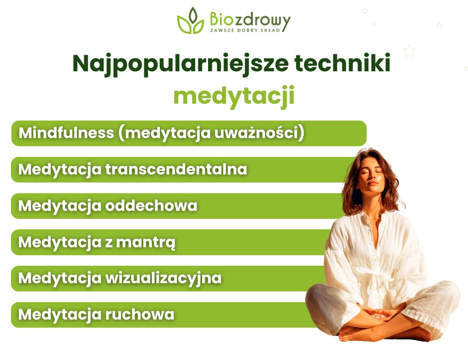 Najpopularniejsze techniki medytacji - infografika