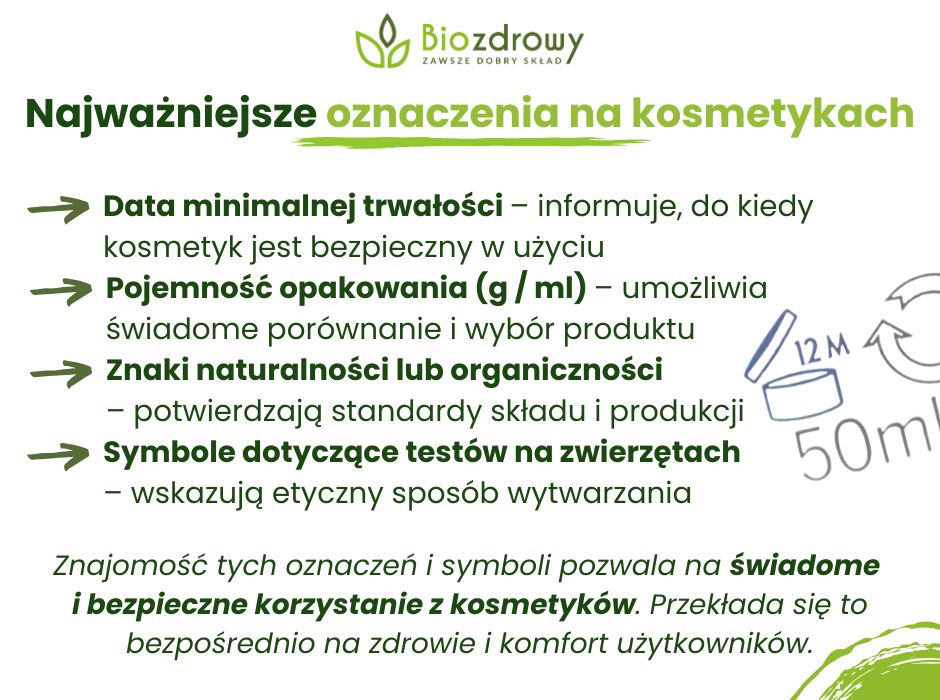 Najważniejsze oznaczenia na kosmetykach - infografika
