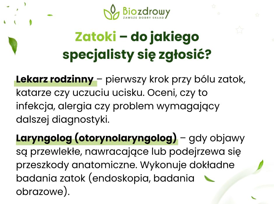 Do jakiego lekarza z zatokami? - infografika
