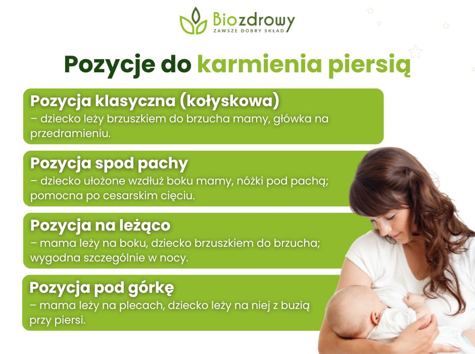 Pozycje do karmienia piersią - infografika