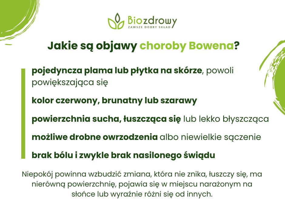 Choroba Bowena  objawy - infografika
