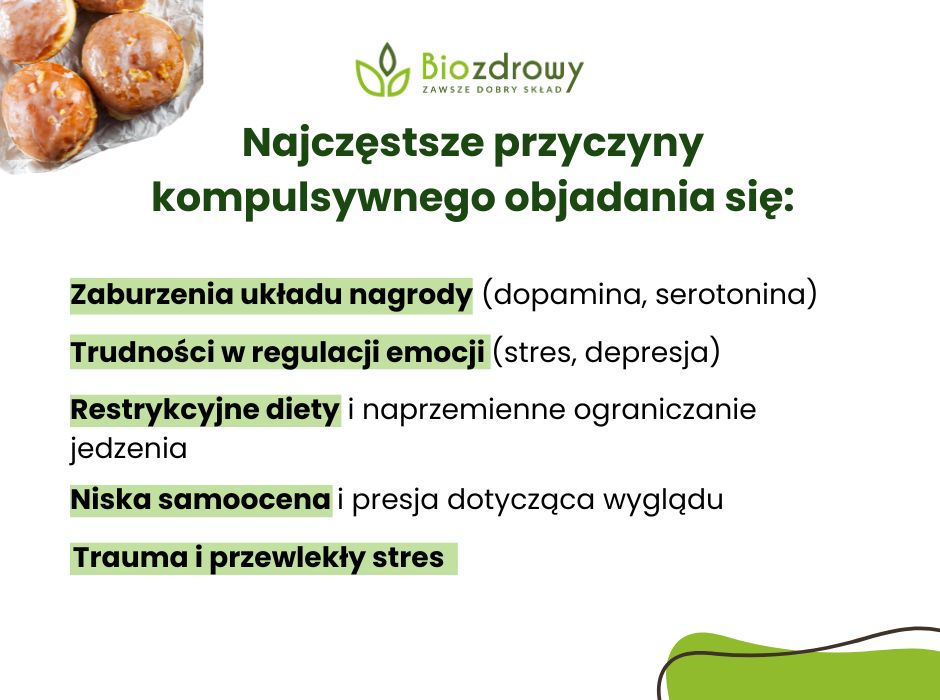 Kompulsywne objadanie się przyczyny - infografika