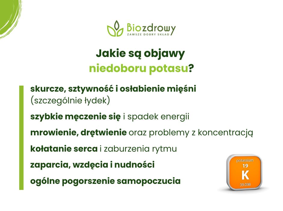 Objawy niedoboru potasu - infografika