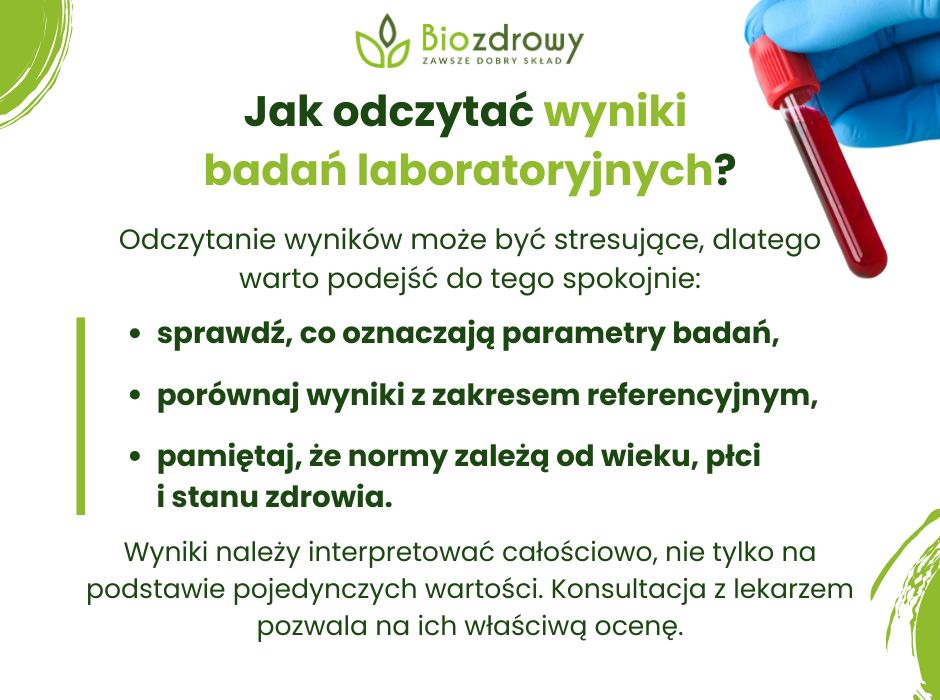 Jak odczytać wyniki badań laboratoryjnych - infografika