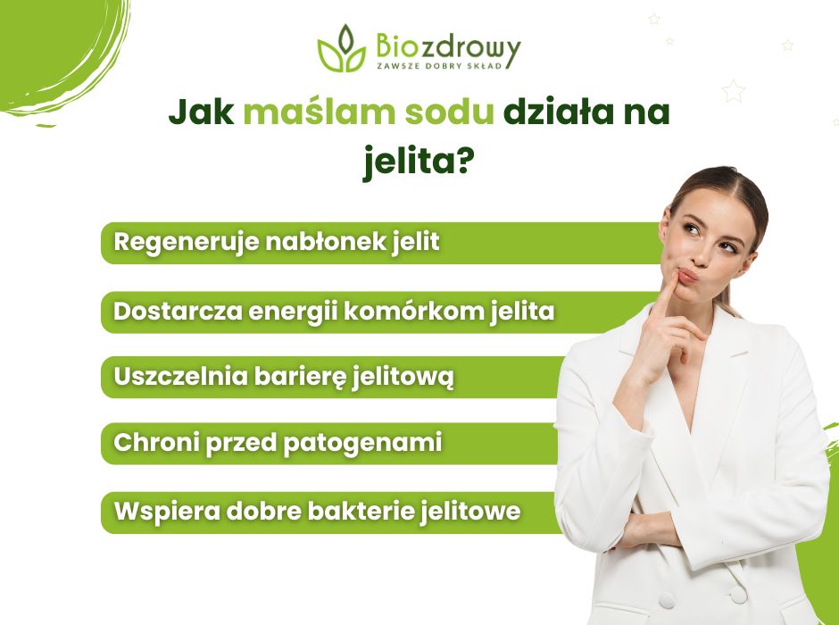 Jak maślam sodu działa na jelita? - infografika