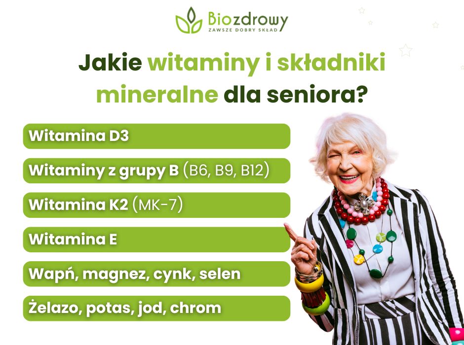 Jakie witaminy i składniki mineralne dla seniora? - infografika