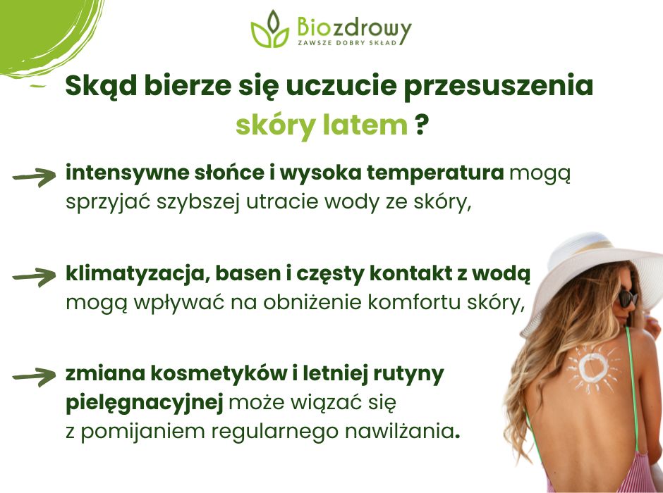 Skąd bierze się uczucie przesuszenia skóry latem - infografika