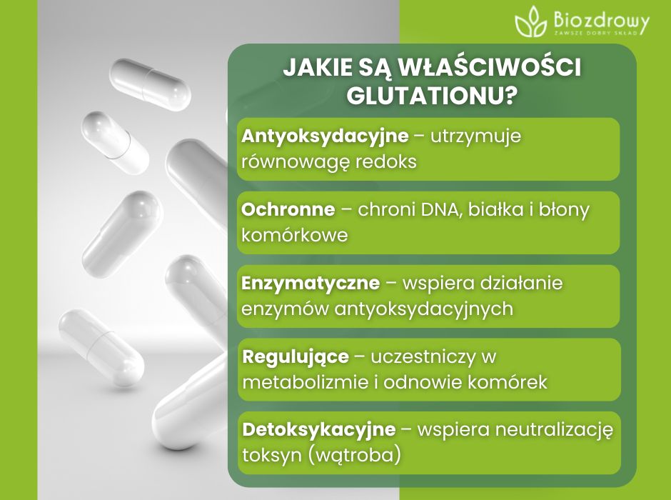 Jakie są właściwości glutationu? - infografika