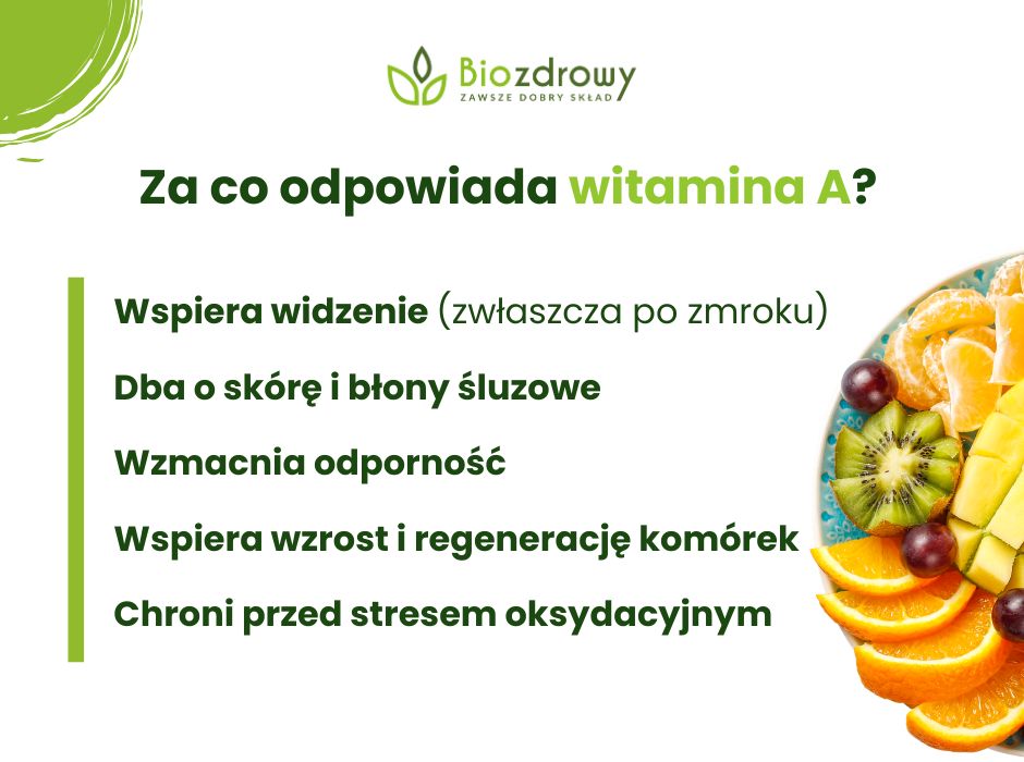 Za co odpowiada witamina A? - infografika