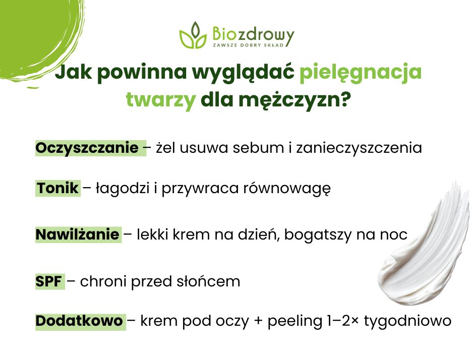 Jak powinna wyglądać pielęgnacja twarzy dla mężczyzn? - infografika