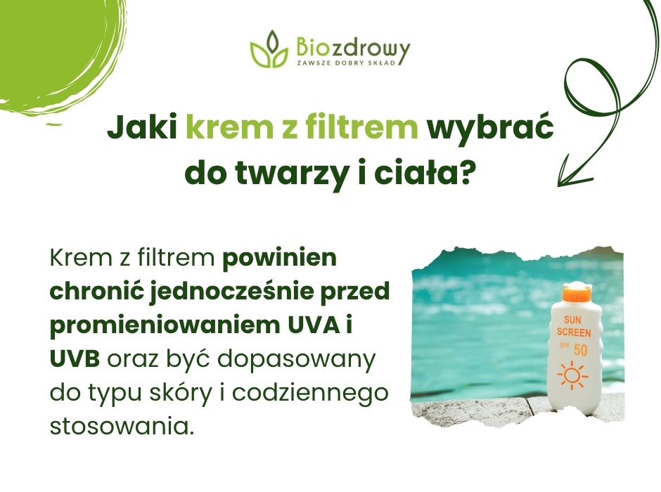 Jaki krem z filtrem wybrać? - infografika